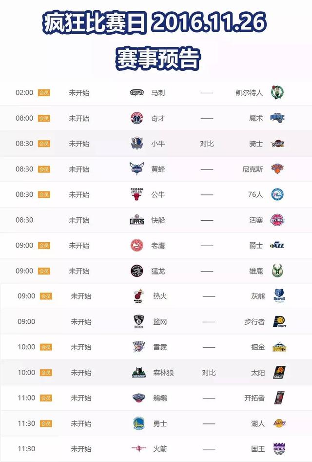 由于欧洲的乒乓球水平在世界各大洲中仅次于亚洲 - NBA直播吧_欧洲杯2024直播体育赛事直播网